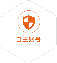 博尔塔拉到克罗地亚国际快递